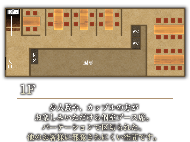 パーテーションで区切られた、